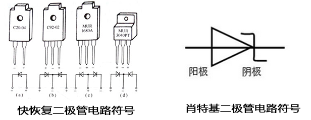 电路中的快恢复二极管和肖特基二极管只用看电路符号就可以区别