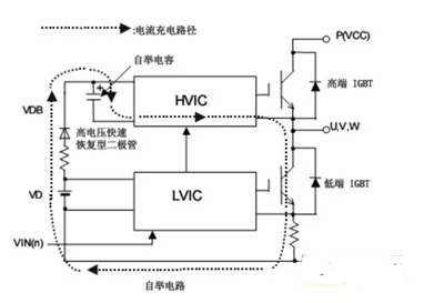 图2 自举电路充电路径及工作时序图