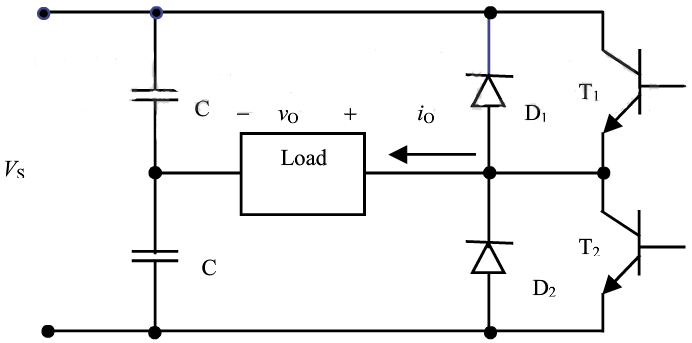 图1 单相半桥式逆变电路  