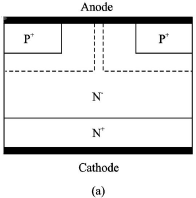 二极管的有源区结构示意图 (a) 反偏