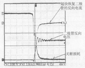 图5 超快恢复二极管关断电流，电压波形
