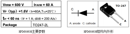 HFD6060H主要参数