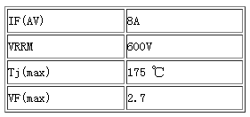 HFD0860C主要参数