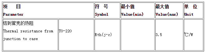 快恢复二极管HFD0860C 热特性