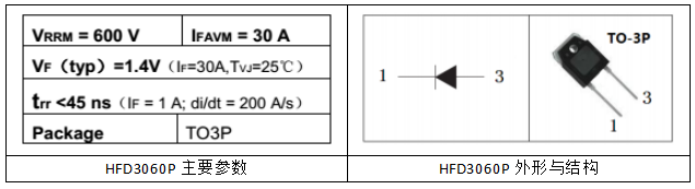 HFD3060P主要参数