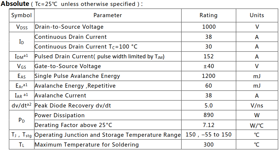N沟道38A/1000V增强型MOSFET绝对值参数