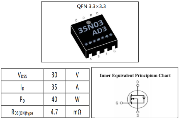 N沟道增强型35A/30V MOSFET