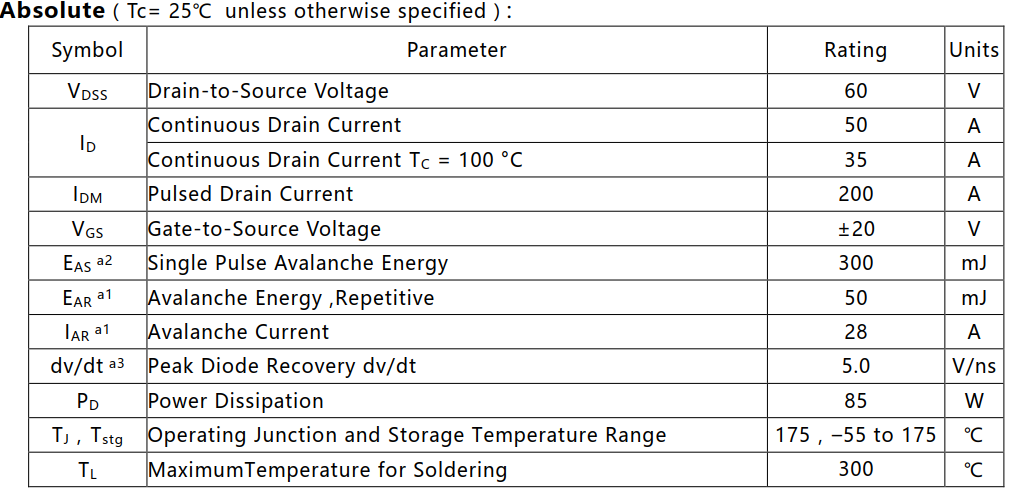 N沟道增强型50A/60V MOSFET绝对值参数