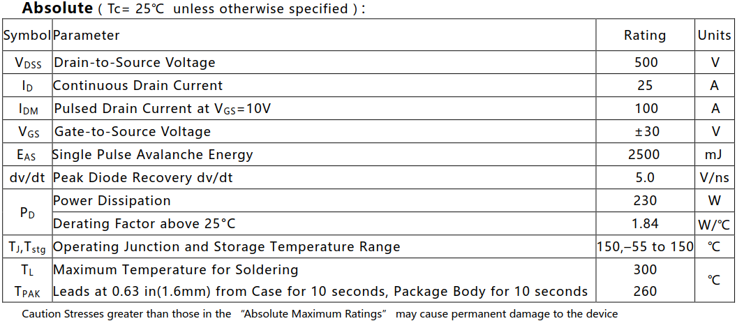 N沟道增强型25A/500V MOSFET绝对值参数