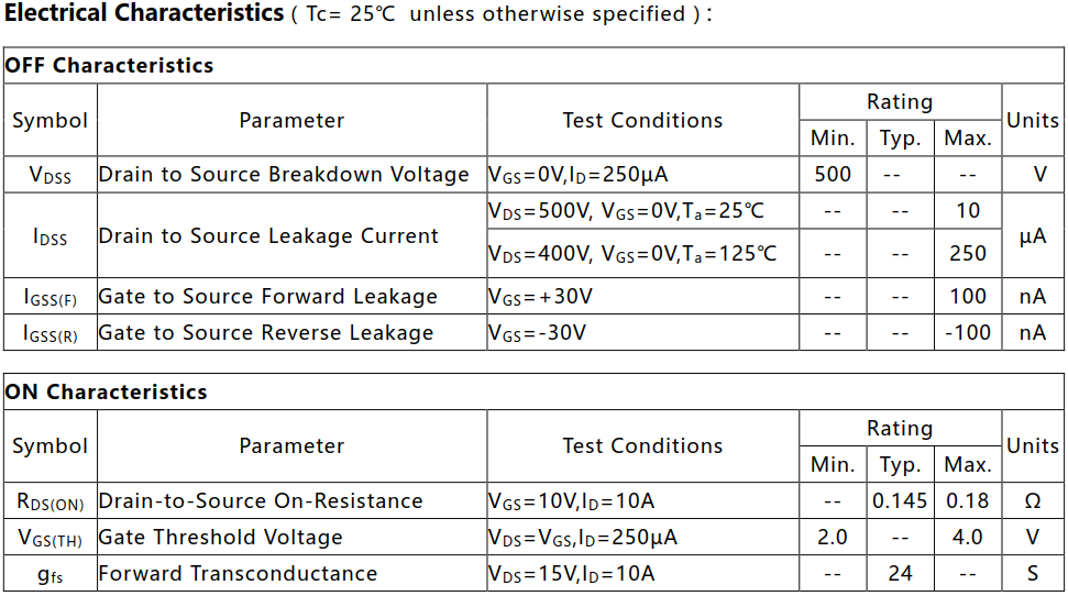 N沟道增强型25A/500V MOSFET电参数
