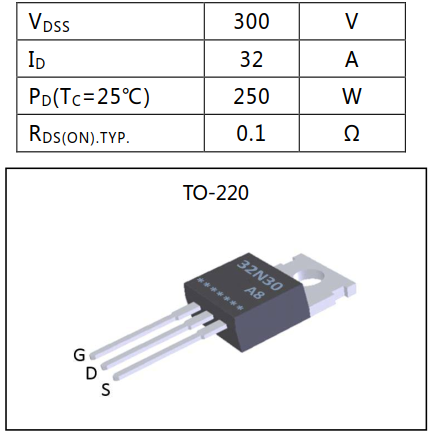 N沟道增强型32A/300V MOSFET