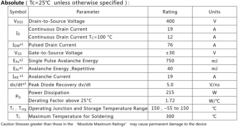 N沟道增强型19A/400V MOSFET绝对值参数