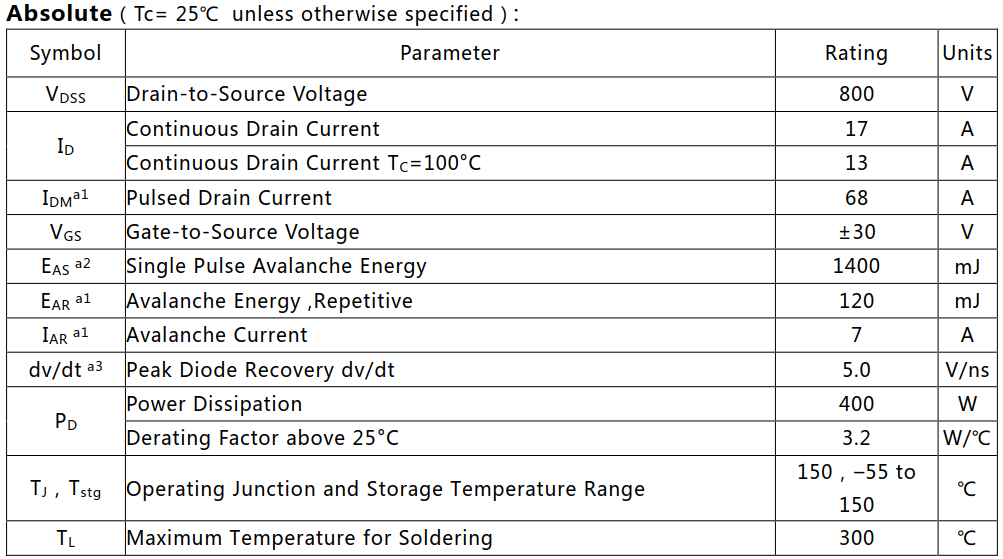N沟道增强型17A/800V MOSFET绝对值参数