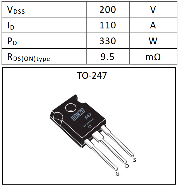 N沟道增强型110A/200V MOSFET